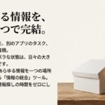 散らばる情報を一つに完結させ、情報探しの時間をゼロにするNotionのコンセプト図。