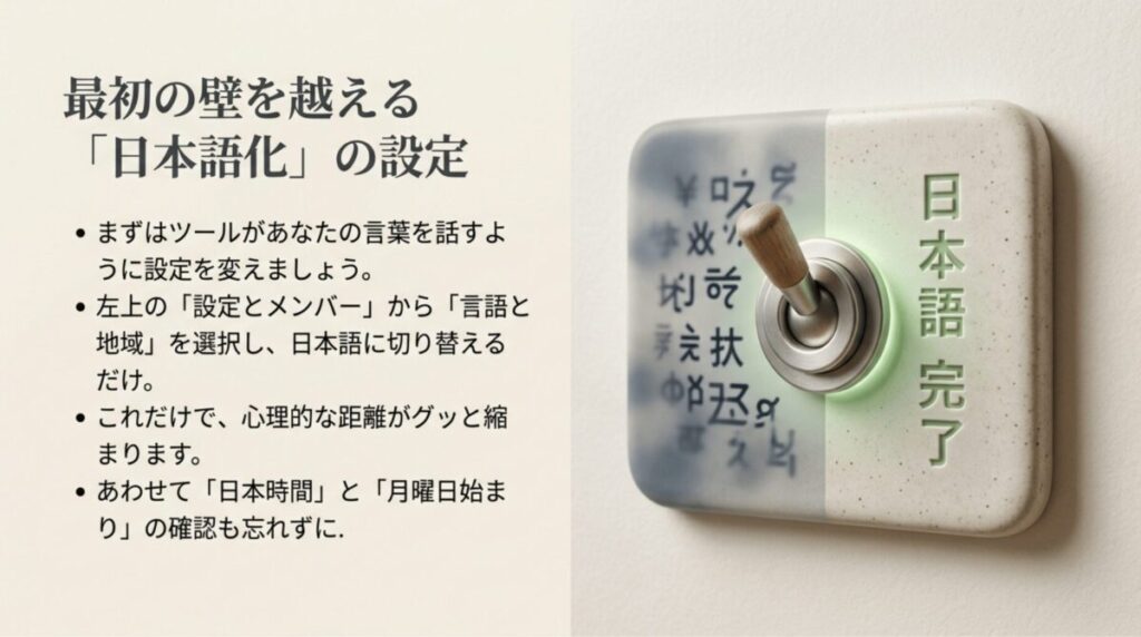 設定とメンバーメニューから言語と地域を選択し、日本語に切り替える手順の解説スライド。