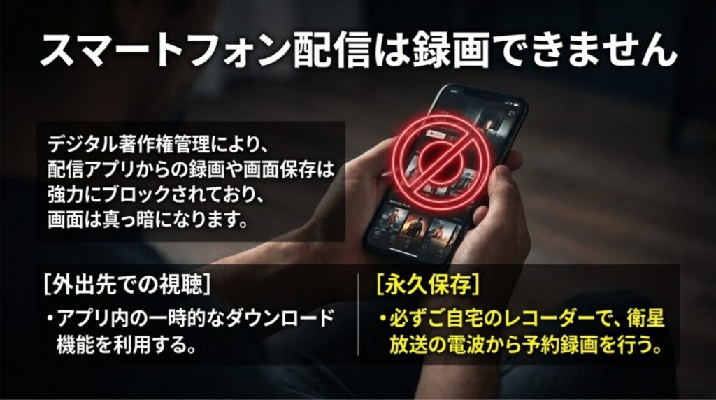 スマホ配信の録画が著作権保護でブロックされる説明と、アプリのダウンロード機能利用の推奨