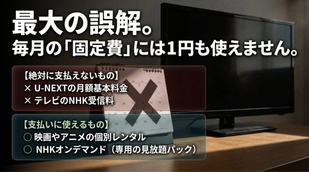 U-NEXTポイントは月額基本料金やNHK受信料には使えず、個別レンタルやNHKオンデマンドには使えることを説明するスライド