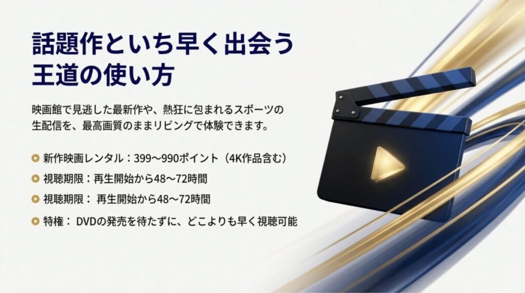 新作映画レンタルが399〜990ポイントで、視聴期限は再生開始から48〜72時間であることを説明するスライド。