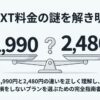 天秤に乗った1,990と2,480の数字。U-NEXTの料金の謎を解き明かし、損をしないプランを選ぶための完全指南書というタイトル。