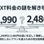 天秤に乗った1,990と2,480の数字。U-NEXTの料金の謎を解き明かし、損をしないプランを選ぶための完全指南書というタイトル。