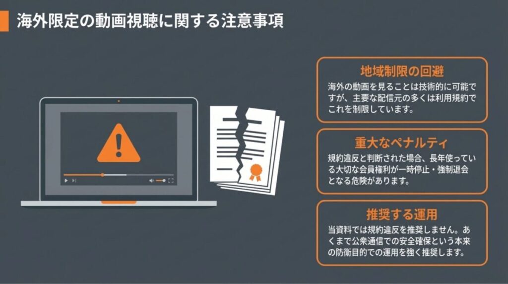 地域制限の回避が規約違反となり、アカウント停止等のペナルティを受けるリスクがあることを示す警告スライド。