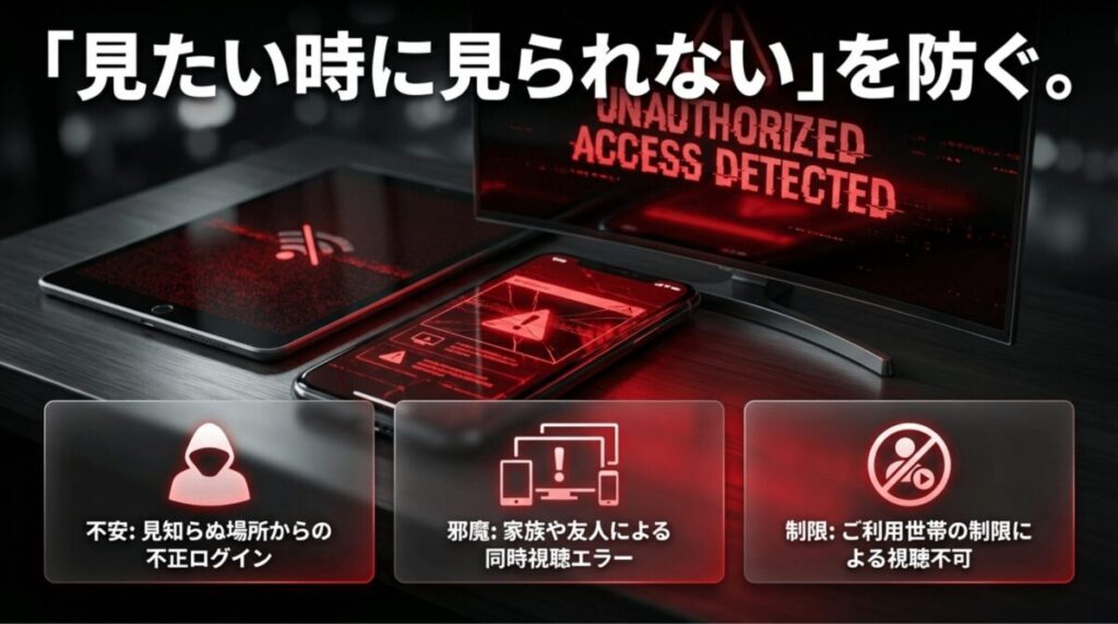 不正ログイン、家族や友人による同時視聴エラー、ご利用世帯の制限による視聴不可など、Netflix利用時によくある悩みを整理したスライド。