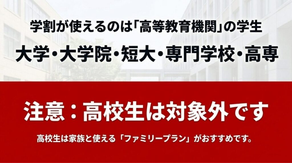 学割対象は大学・大学院・短大・専門学校・高専で、高校生は対象外であることを示す画像