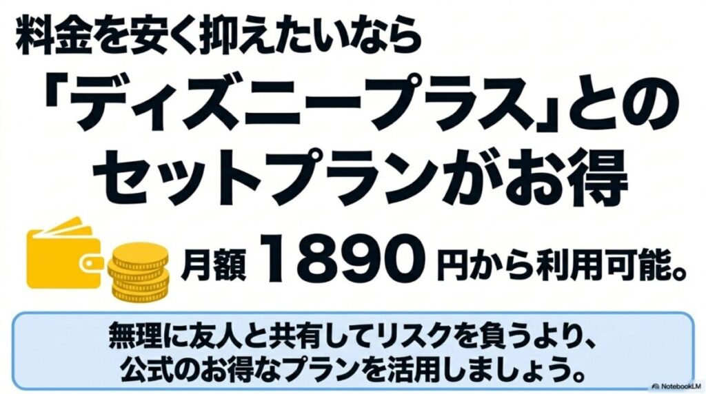 月額1,890円から利用できるディズニープラスとのセットプランがお得であることを伝えるスライド