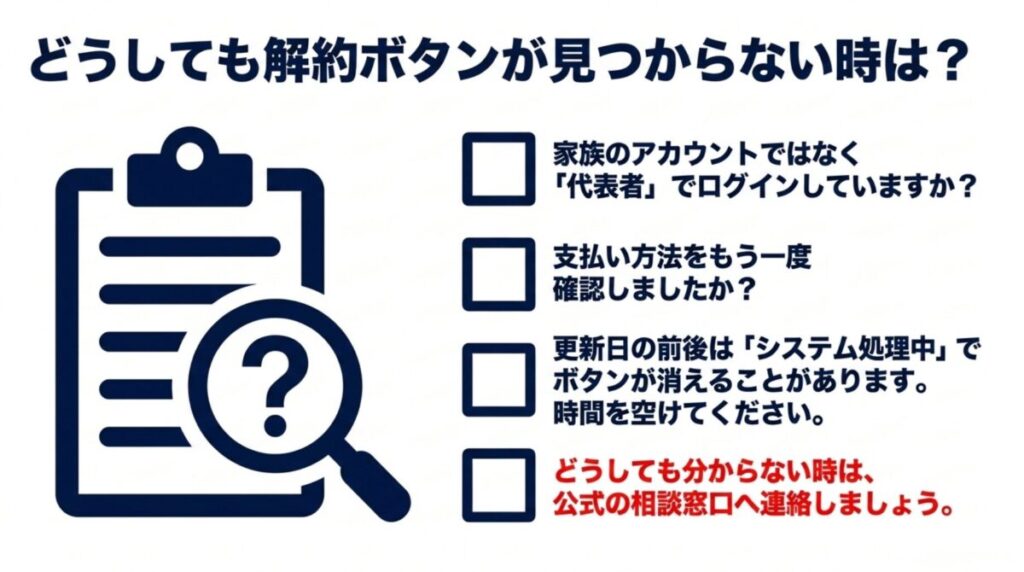 解約ボタンが見当たらない時は、代表者でログインしているか、支払い方法が正しいか、システム処理中でないかを確認し、不明な場合は公式窓口へ。