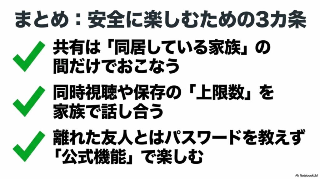共有は同居家族のみ、上限を家族で相談、離れた友人とは公式機能で楽しむという3つのまとめスライド