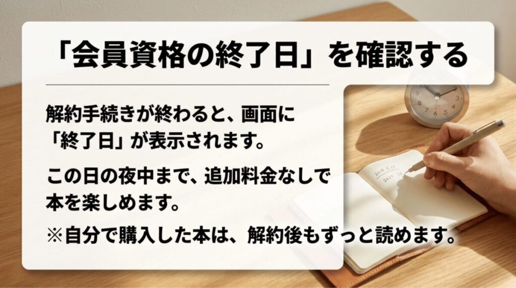 Kindle Unlimitedの解約手続き後に表示される会員資格の終了日を確認し、その日までは追加料金なしで読めることを説明した画像