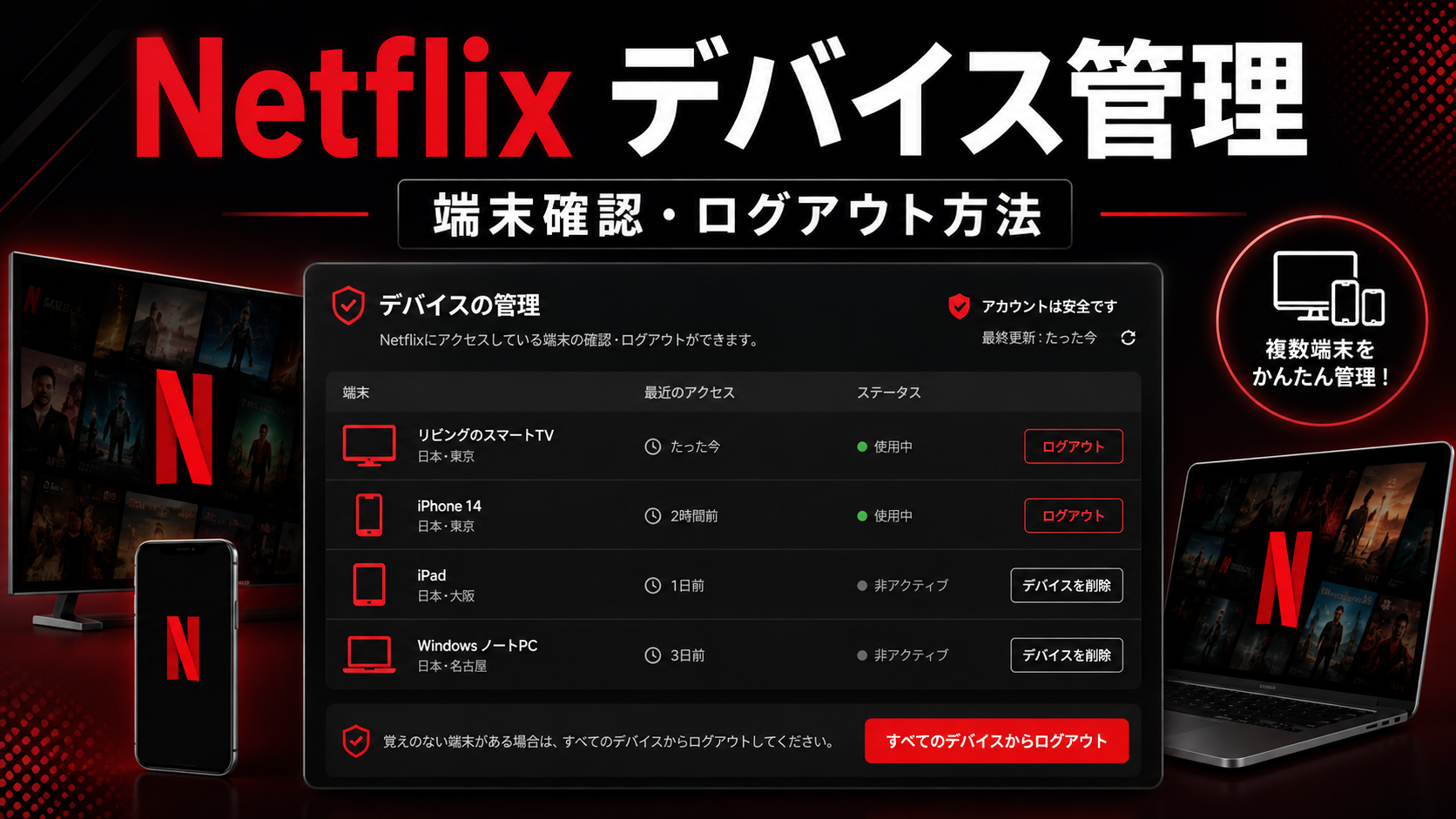 Netflixのデバイス管理でログイン中の端末確認や不要なデバイスのログアウト方法を解説するアイキャッチ画像