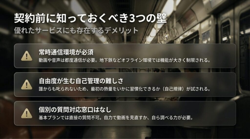 常時通信環境が必要、自己管理が必要、個別質問窓口がないという3つの注意点を整理したデメリット解説スライド。