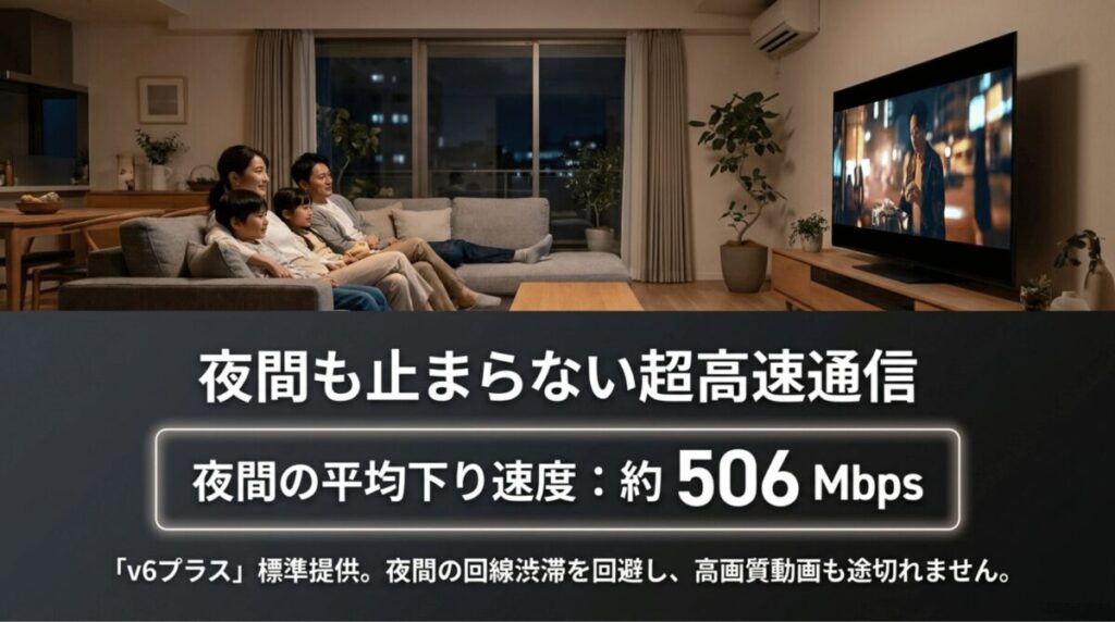 ドコモ光GMOとくとくBBの夜間平均下り速度約506Mbpsとv6プラスによる安定通信を示すスライド