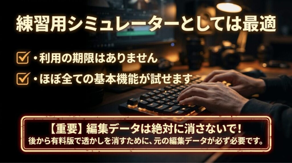 Filmora無料版は期限なく基本機能を試せる一方、透かしなし再出力には編集データの保存が必要なことを示すスライド
