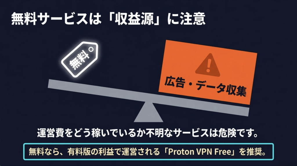無料VPNを選ぶ際は広告やデータ収集など運営会社の収益源を確認することが重要