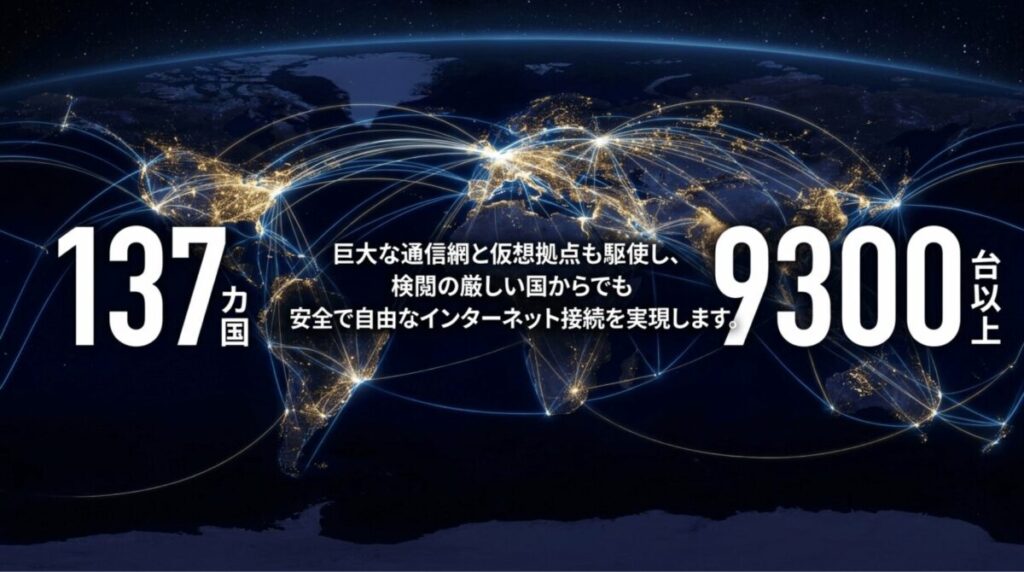 NordVPNが世界137カ国に9300台以上のサーバーを展開し、仮想ロケーションも活用していることを示す画像