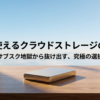 窓辺の外付けストレージとともに、pCloudの買い切りクラウドストレージの魅力を紹介する記事冒頭用スライド