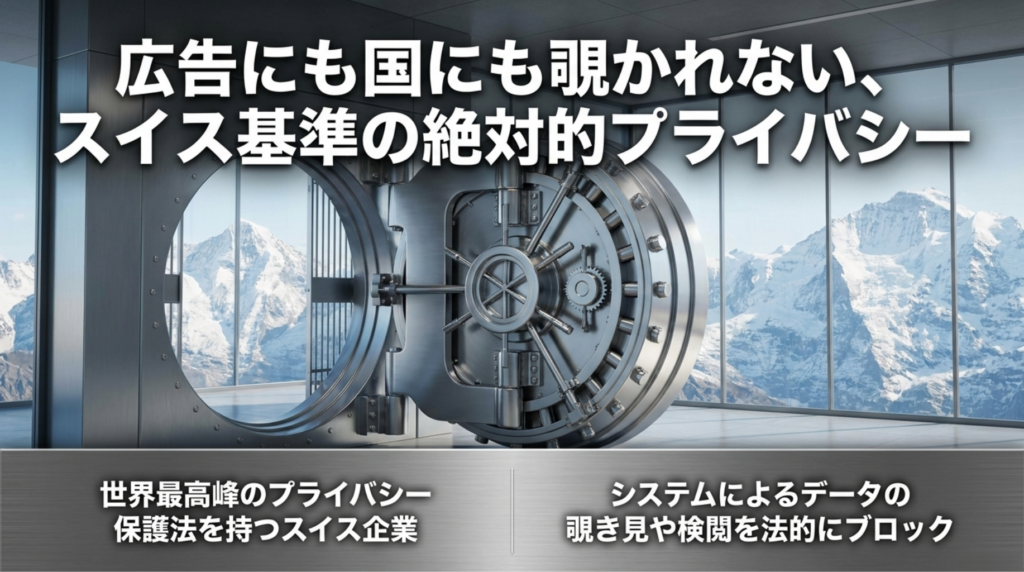 スイスの強固なプライバシー保護法により、pCloudのデータが広告利用や政府による閲覧リスクから守られることを表したスライド