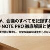 PLAUD NOTE PROが会議内容を記録し、後から議事録化できることを示したアイキャッチスライド