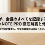 PLAUD NOTE PROが会議内容を記録し、後から議事録化できることを示したアイキャッチスライド