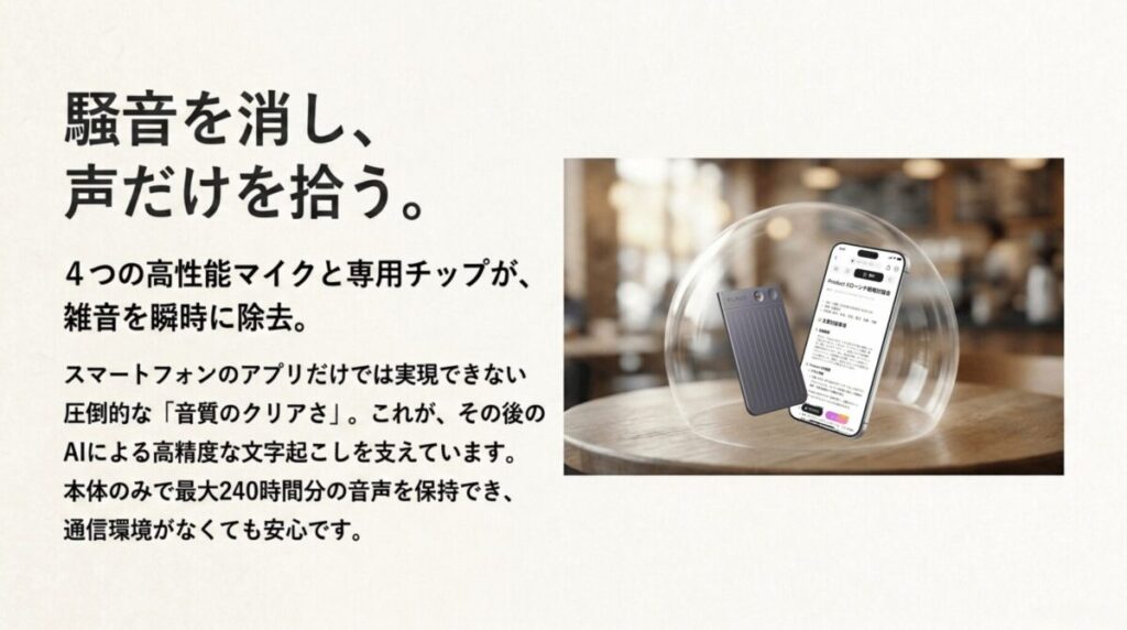 PLAUD NOTE PROの4つの高性能マイクと専用チップが雑音を抑え、クリアな音声録音を支えることを示したスライ