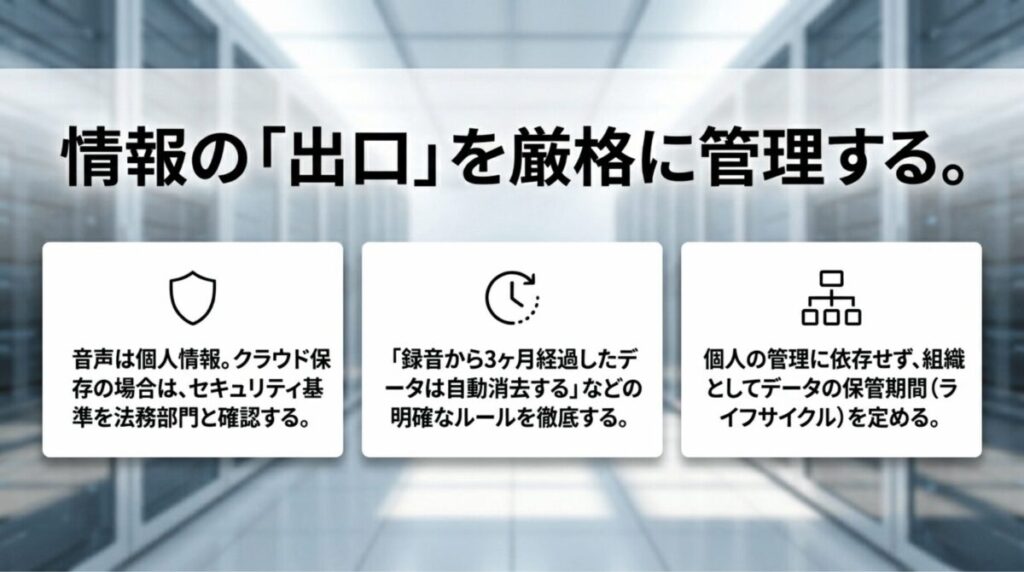 録音データを個人情報として扱い、クラウド保存の安全性や保存期間、組織的な管理ルールを確認する重要性を示したスライド