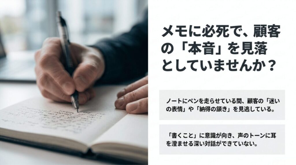 商談中にメモへ集中しすぎることで、顧客の表情や声のニュアンスを見落とす課題を示したスライド