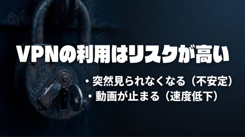 VPN利用では突然見られなくなる不安定さや通信速度低下により動画が止まるリスクがあることを示すスライド
