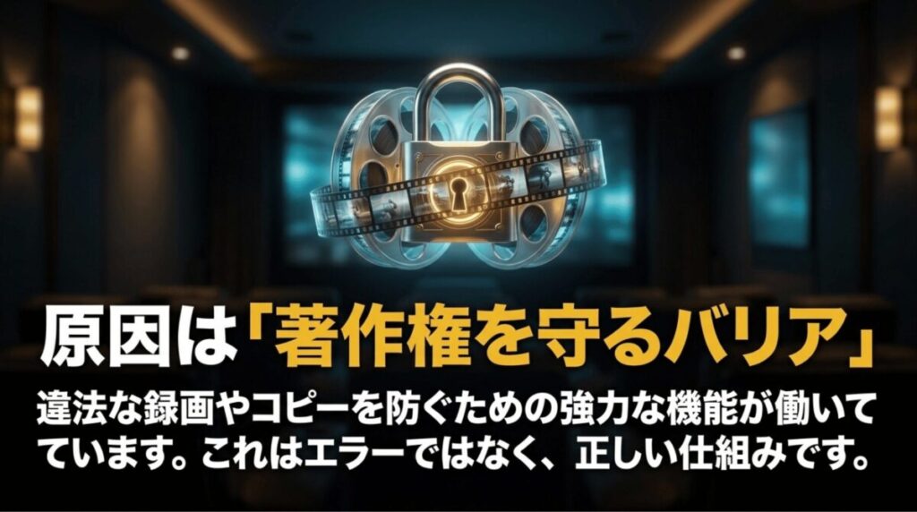 U-NEXTの映像がDiscordで黒画面になる原因として、DRMやHDCPによる著作権保護を説明する画像
