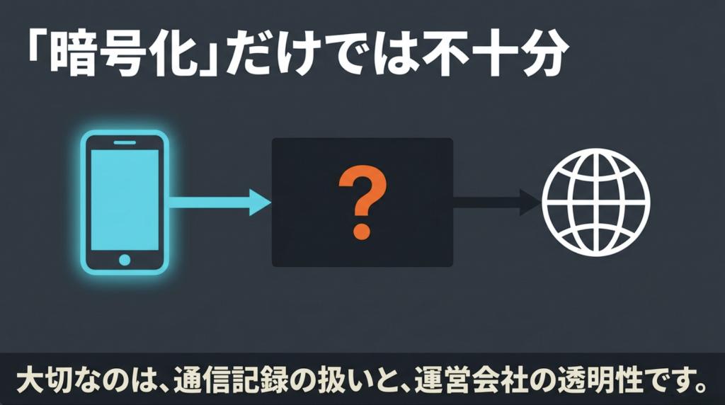 VPNは暗号化だけでなく通信記録の扱いや運営会社の透明性も重要