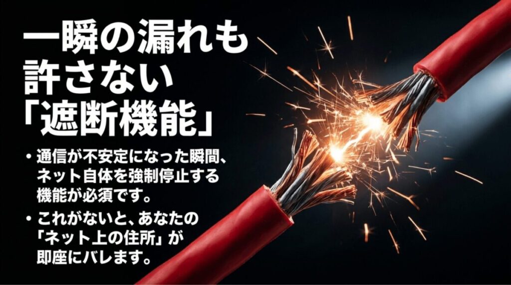 VPN接続が切れた瞬間に通信を遮断し、IPアドレスや閲覧情報の漏洩を防ぐキルスイッチ機能のスライド