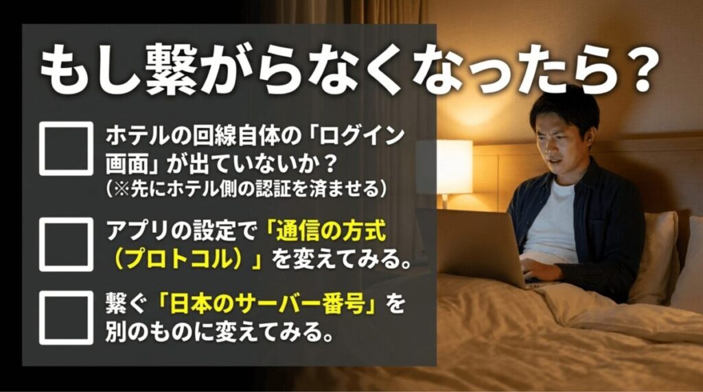 ホテルWi-Fiのログイン画面、VPNプロトコル変更、日本サーバー番号の切り替えを確認するチェックリストスライド