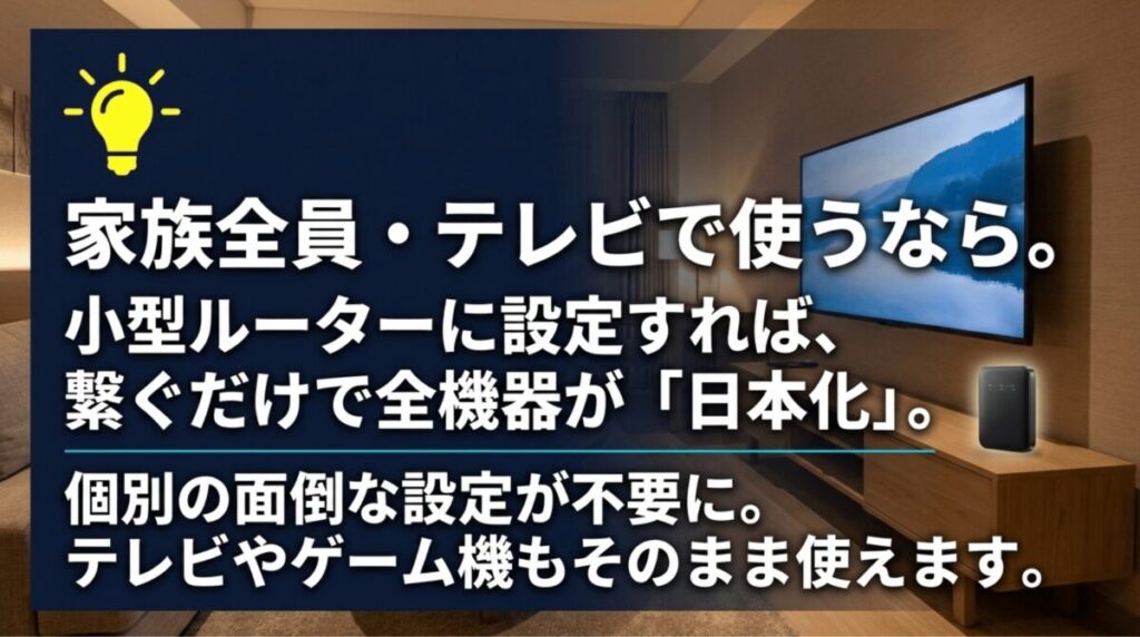 小型ルーターにVPNを設定すると、家族の端末やテレビ、ゲーム機もまとめて日本IPで使えることを説明するスライド