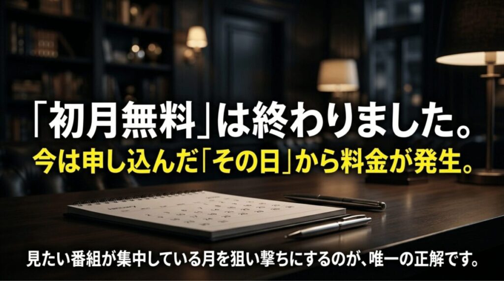 WOWOWの初月無料が終了し、現在は申し込んだその日から料金が発生することを説明する画像