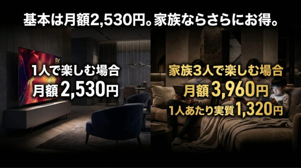 WOWOWは1人なら月額2,530円、家族3人なら月額3,960円で1人あたり実質1,320円になることを比較した画像