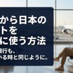 空港でスマホを使う男性と、海外から日本のネットを安全に使う方法を示すスライド