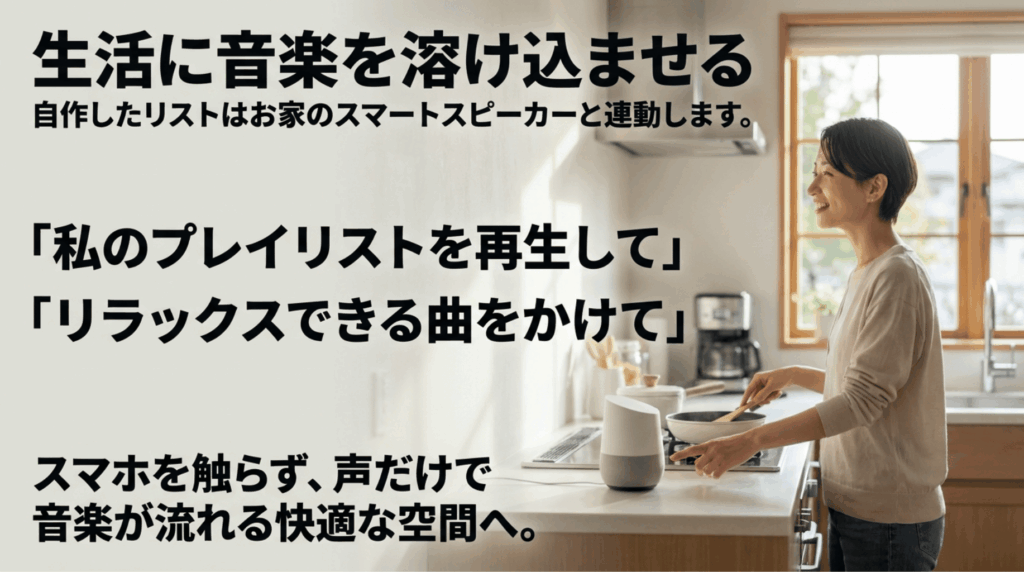 自作プレイリストやリラックスできる曲をアレクサに話しかけて再生し、生活の中で音楽を楽しむ様子を示したスライド