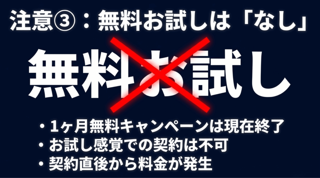 DAZNでは現在一般向けの1か月無料トライアルがなく契約直後から料金が発生することを示すスライド