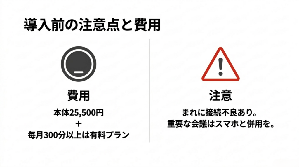 Notta Memo Type Cの本体価格、月300分以上の有料プラン、接続不良時の注意点をまとめたスライド