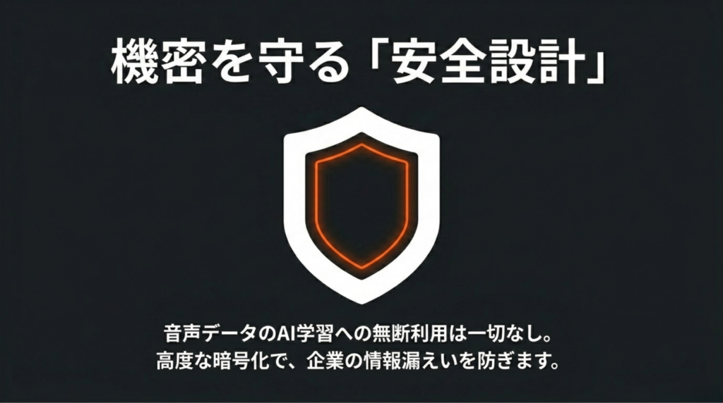 Notta Memoが音声データのAI学習への無断利用をせず、暗号化で情報漏えい対策を行うことを示すスライド