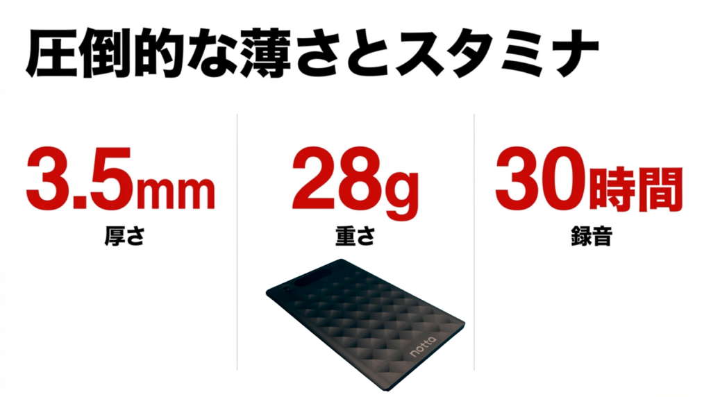 Notta Memo Type Cの厚さ3.5mm、重さ28g、最大30時間録音を示すスライド
