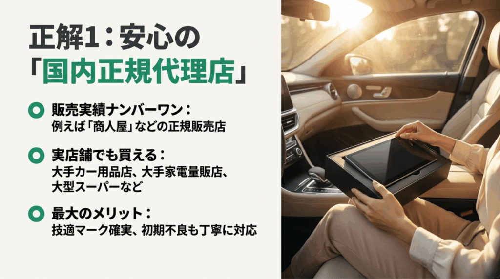 Ottocastの国内正規代理店は技適取得済みで、日本語サポートや実店舗購入にも対応していることを説明したスライド