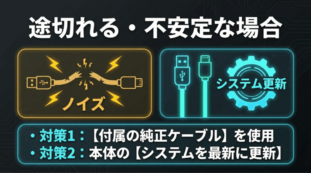 ノイズによる接続切れや動作不安定が起きる場合に、付属の純正ケーブルを使い、本体システムを最新に更新する対策をまとめたスライド