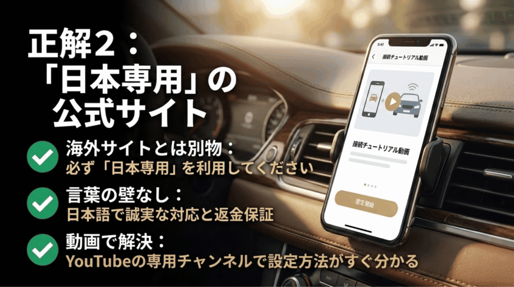 Ottocast Japanは海外サイトとは別物で、日本語対応、返金保証、YouTubeでの設定解説があることを示したスライド