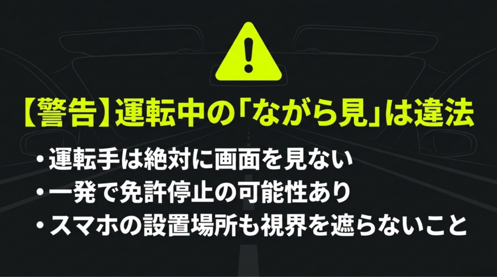 運転中の動画視聴や画面注視が危険で違法となることを警告するスライド。運転手は画面を見ないこと、スマホの設置場所にも注意することが示されている。