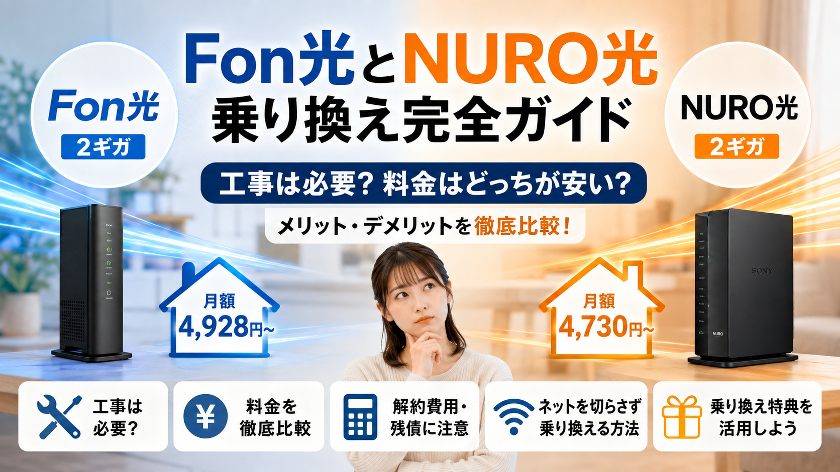 Fon光とNURO光の乗り換え方法や料金、工事費、解約費用を比較するイメージ