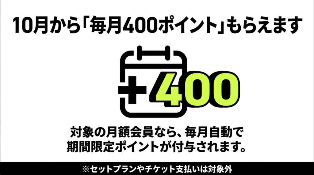 2026年10月から対象のHulu月額会員に毎月400ポイントが付与されることを説明したスライド