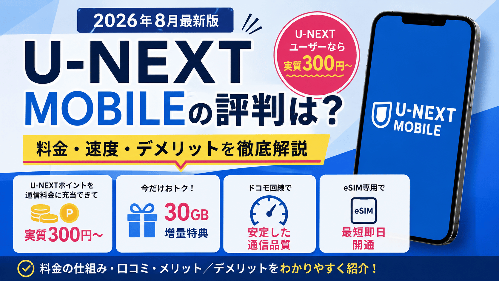 U-NEXT MOBILEの評判について実質300円の料金、30GB増量特典、通信速度、eSIMの特徴を解説するアイキャッチ画像