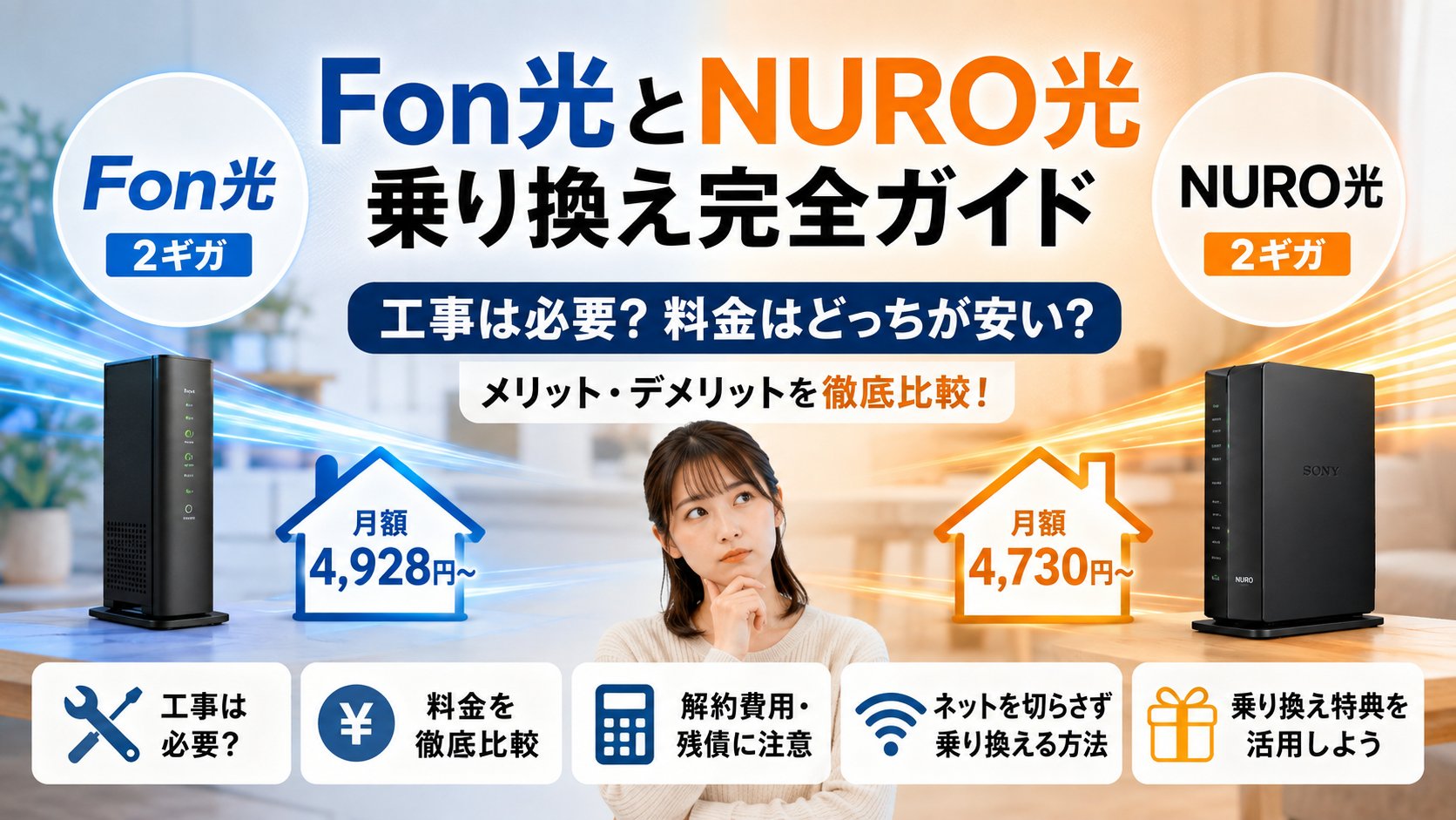 Fon光とNURO光の乗り換え方法や料金、工事費、解約費用を比較するイメージ