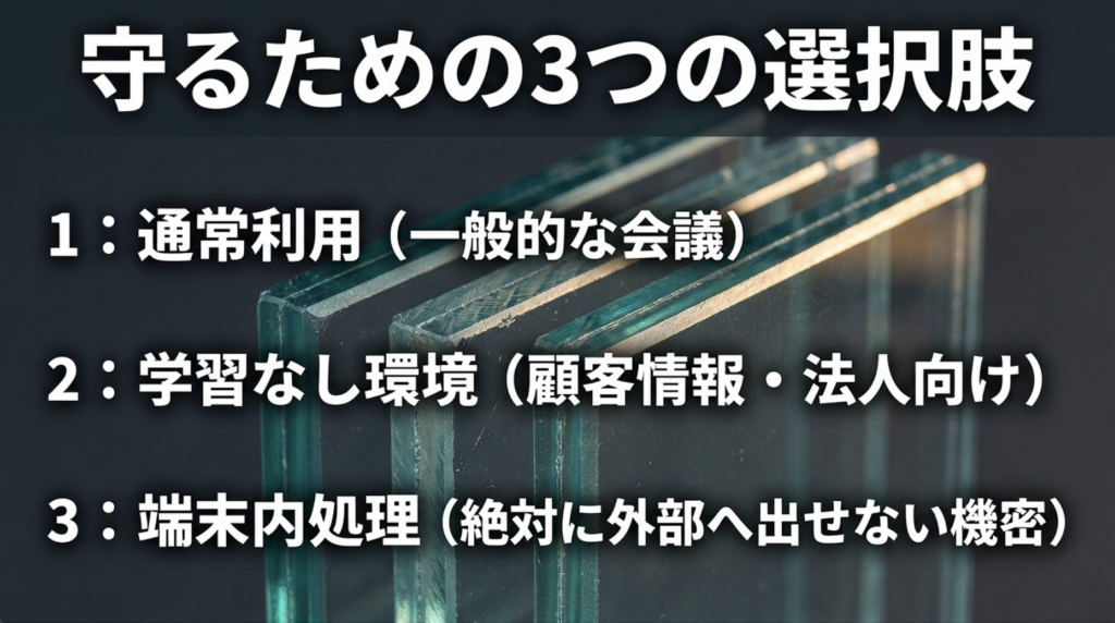 Nottaの通常利用、AI学習なし環境、端末内処理という3つの機密情報対策